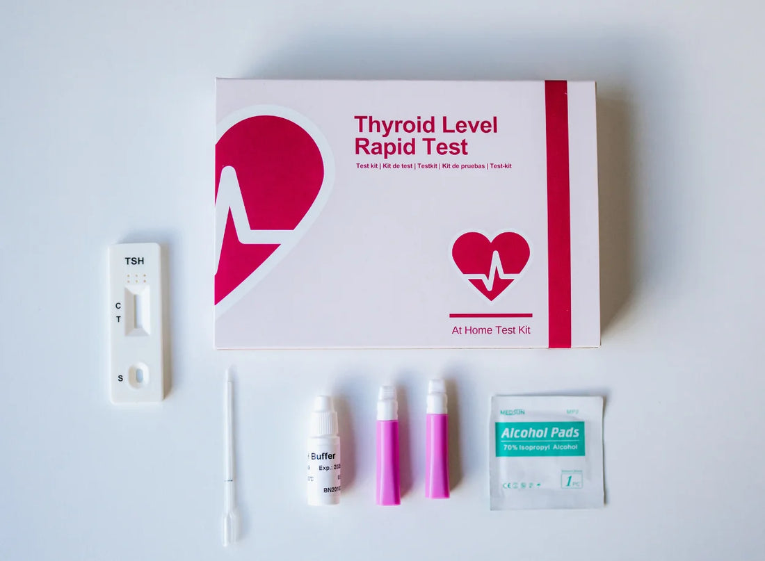 Thyroid Test