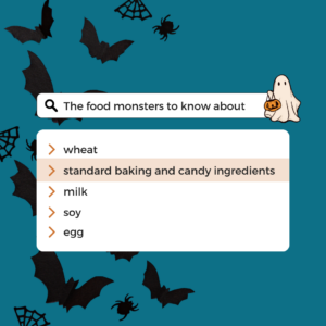 The food monsters to know about