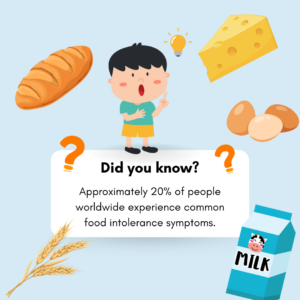 20% of people experience food intolerance symptoms.