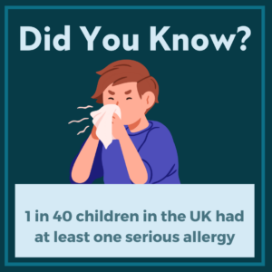 1 in 40 children in the UK have an allergy