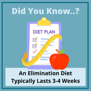 An Elimination Diet Typically Lasts 3-4 Weeks