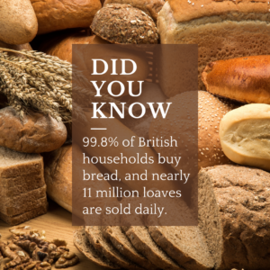 nearly 11 million loaves are sold daily.